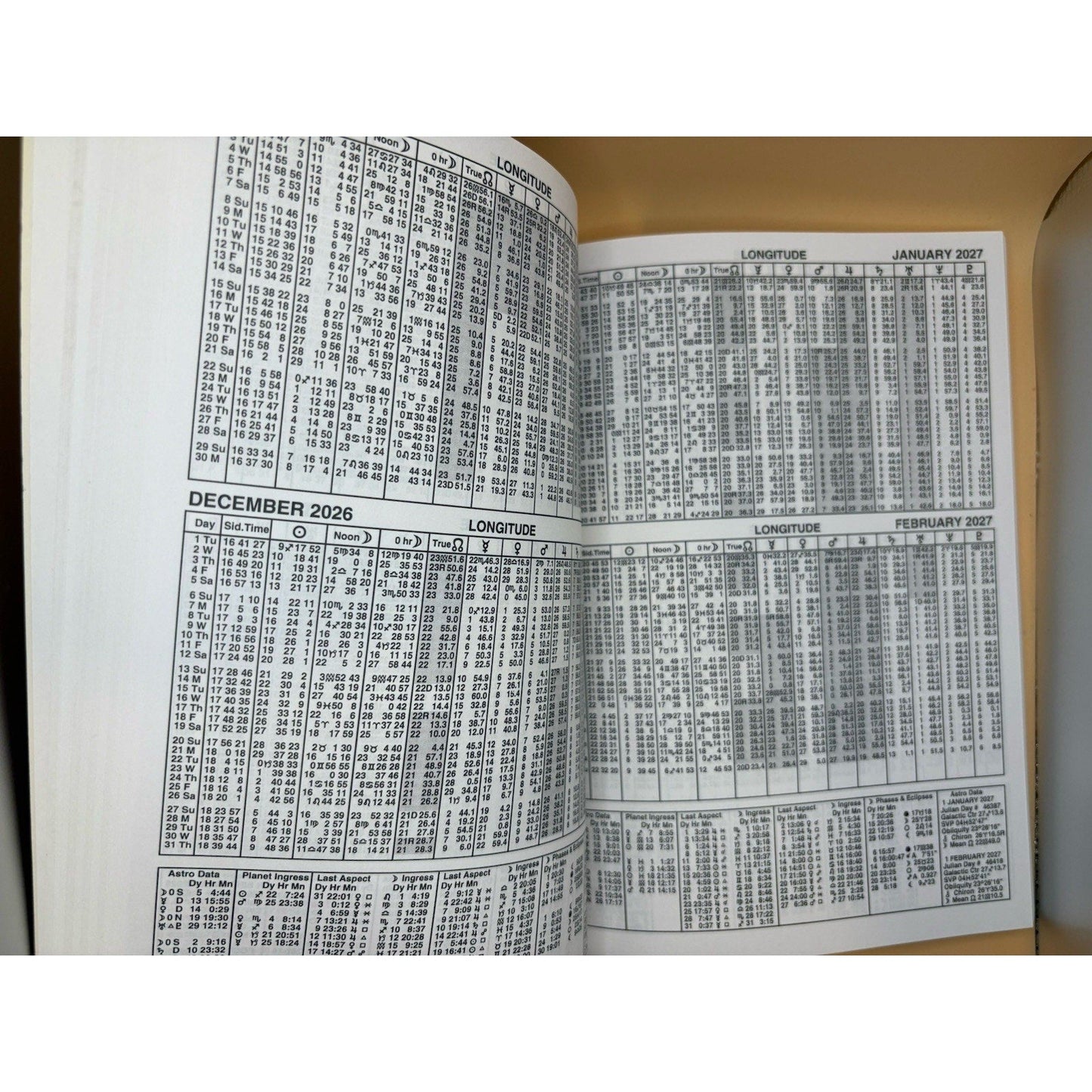 American Ephemeris 20th & 21st Century Set Neil Michelsen Astrology Books - Humphrey's Book Den