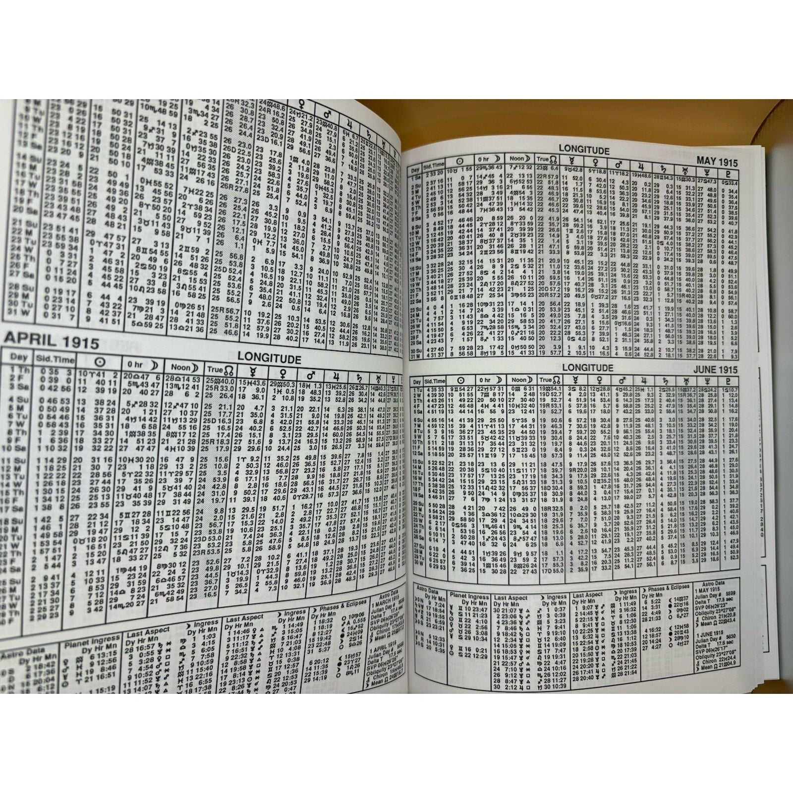 American Ephemeris 20th & 21st Century Set Neil Michelsen Astrology Books - Humphrey's Book Den