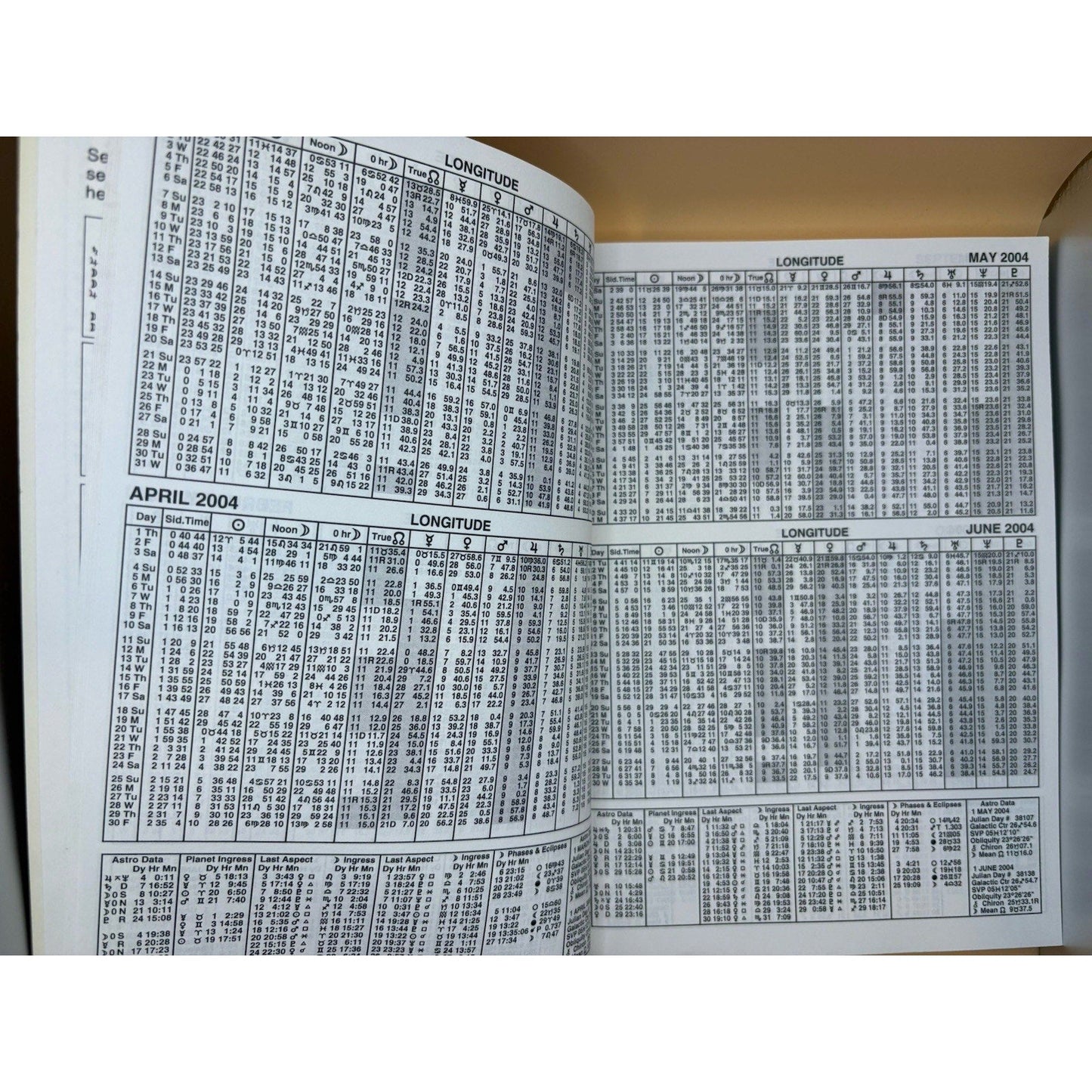 American Ephemeris 20th & 21st Century Set Neil Michelsen Astrology Books - Humphrey's Book Den