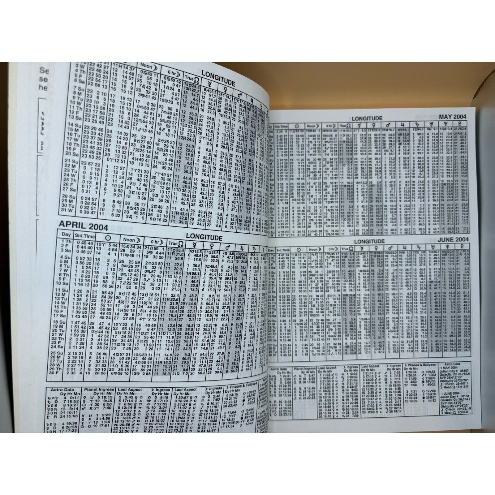 American Ephemeris 20th & 21st Century Set Neil Michelsen Astrology Books - Humphrey's Book Den