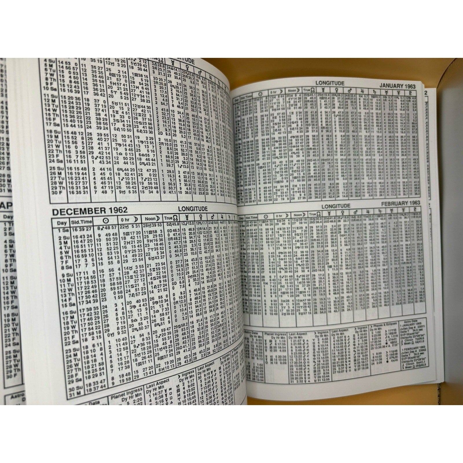 American Ephemeris 20th & 21st Century Set Neil Michelsen Astrology Books - Humphrey's Book Den