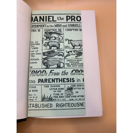 H.A. Ironside Lectures on Daniel the Prophet HC DJ Loizeaux + Insert 1980 - Humphrey's Book Den